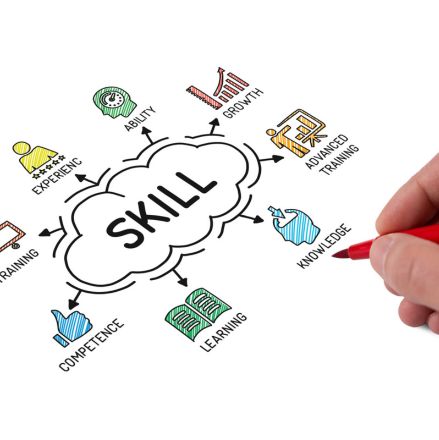 Understanding Soft Skills and How to Develop Them
